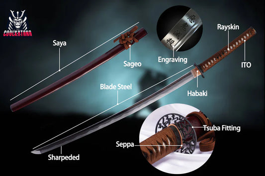 The Blade That Protects Anatomy Of Battle Ready Samurai Swords