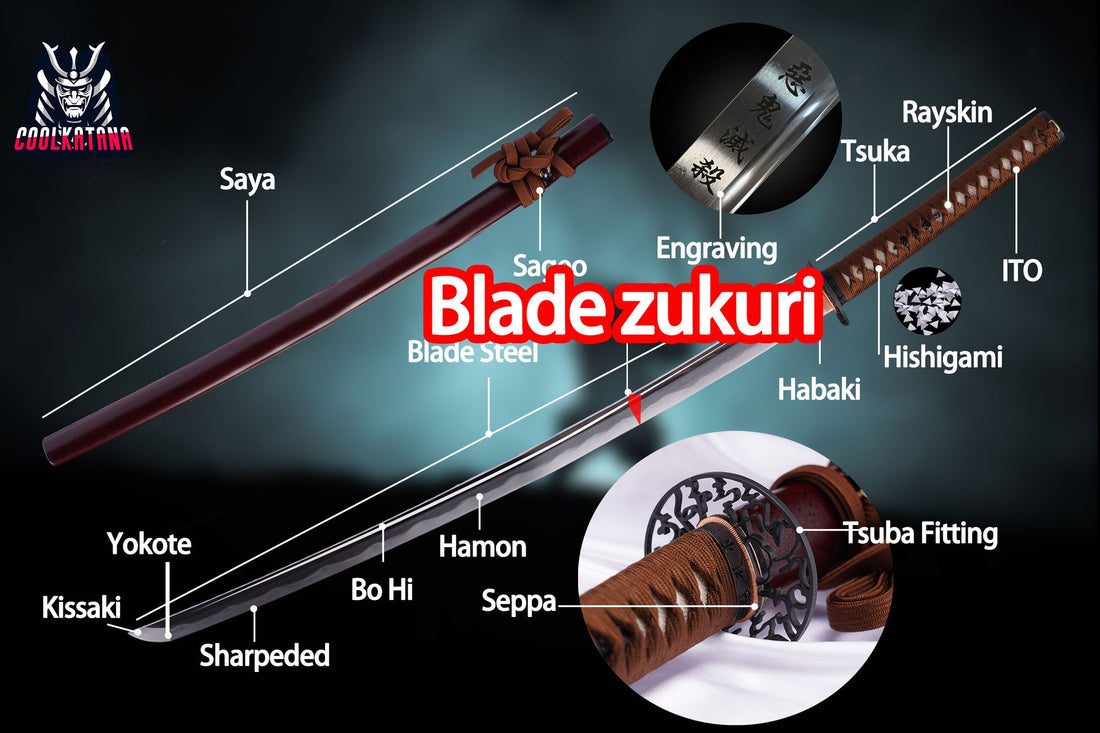 Analysis Of Samurai Sword Blade Zukuri Types And Characteristics