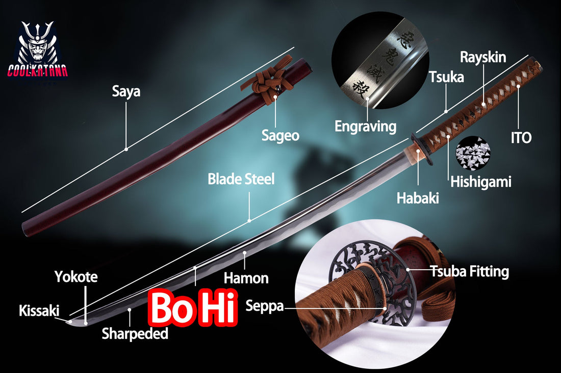 Analysis Of Katana Bo Hi Types Features And Benefits Explained