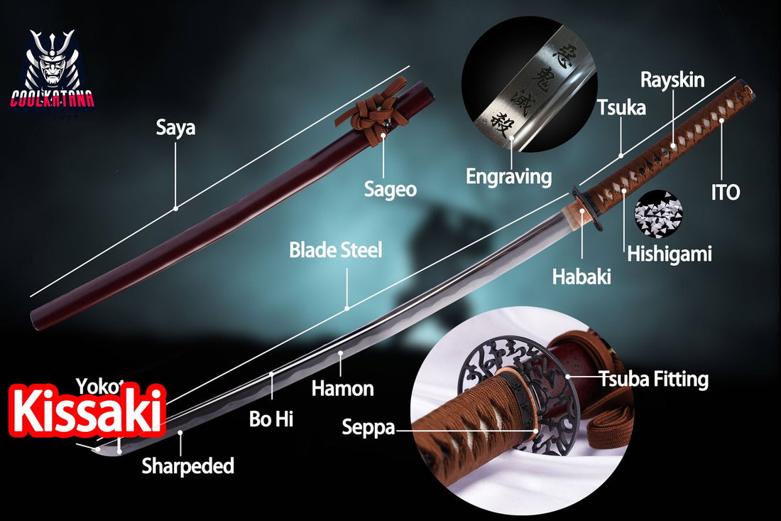 Analysis Of Katana Kissaki Types Chu Ko O Kamasu Features