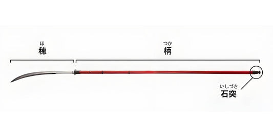 Exploring The Naginata A Deep Dive Into History Design And Practice